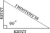 Гипотенуза против угла в 90. Пифагор. Меры измерения катетов шаблоны. Как найти длину большего катета. Катет это в геометрии 7 класс определение.